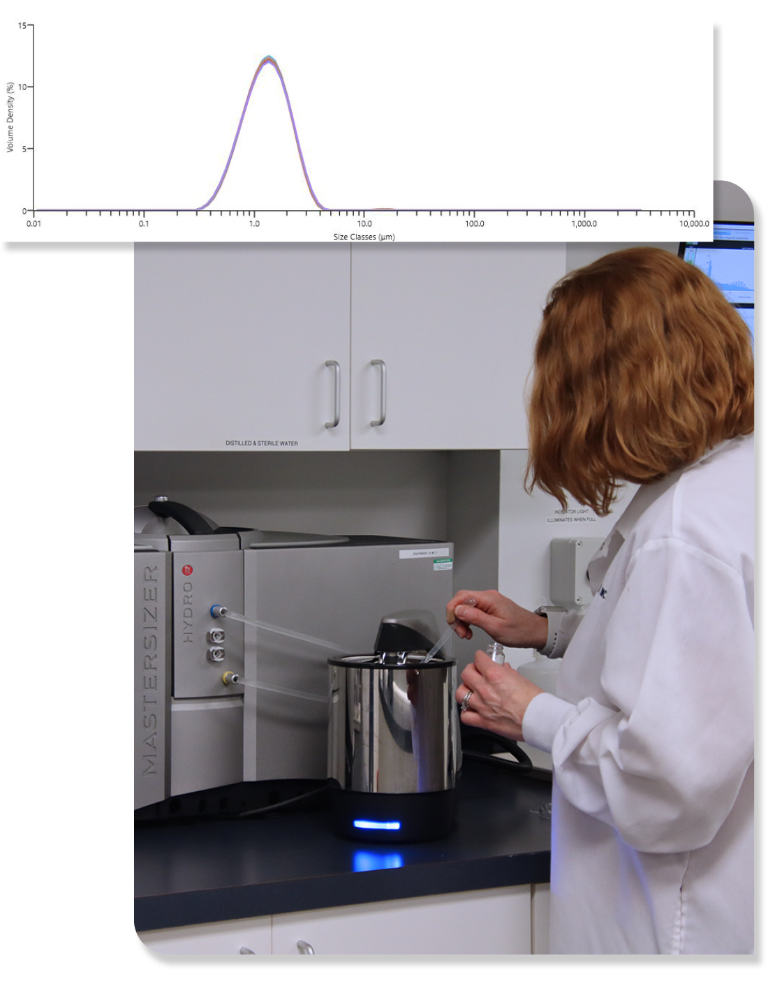 Enhanced Bioavailability